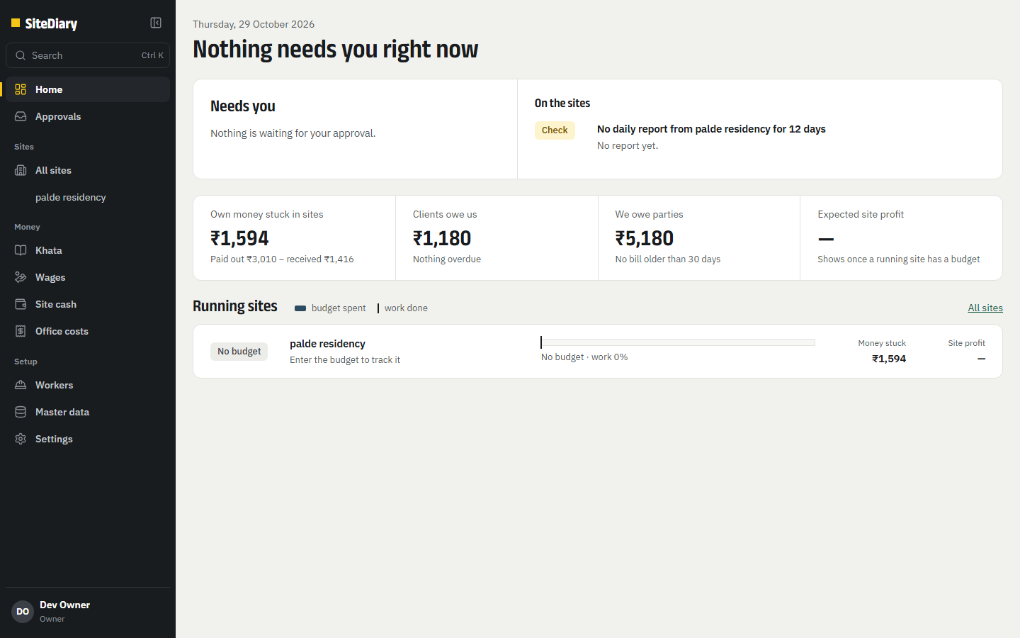 Running sites overview